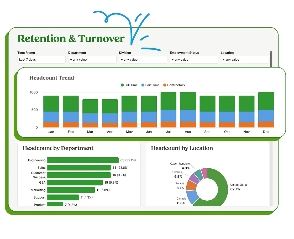 BambooHR Elite Analytics