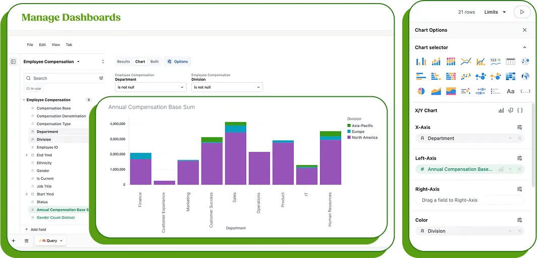 BambooHR Elite Analytics