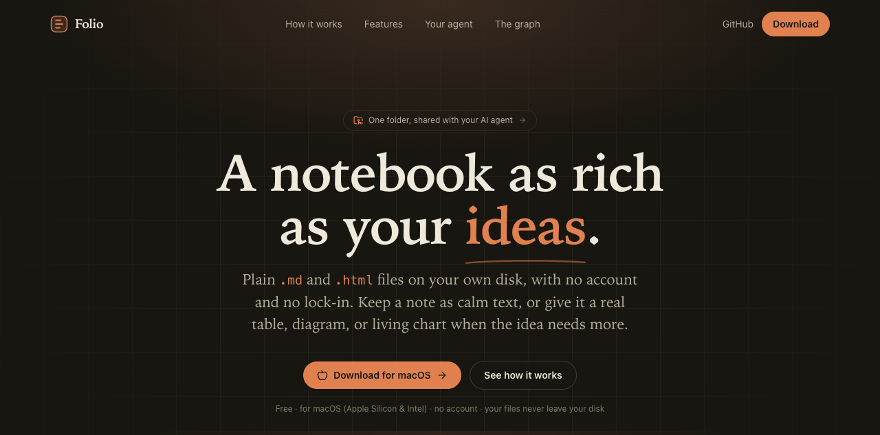 Folio